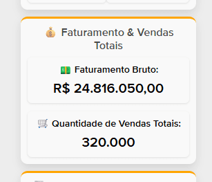 Leriview - Faturamento